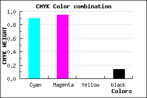 #160BDB color CMYK mixer