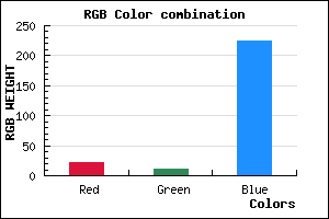 rgb background color #160BE1 mixer