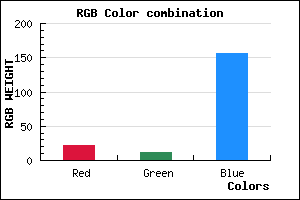 rgb background color #160C9C mixer