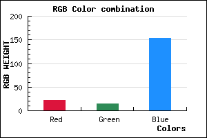 rgb background color #160F99 mixer