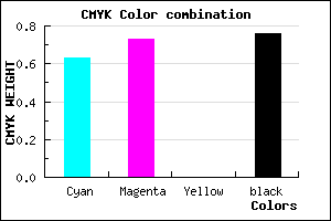 #16103C color CMYK mixer