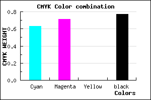 #16113B color CMYK mixer