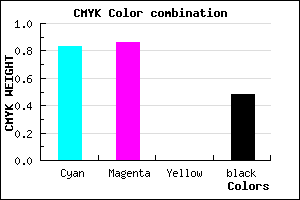 #161284 color CMYK mixer