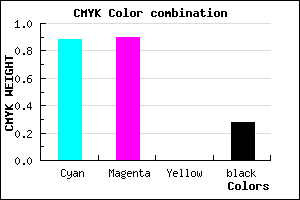 #1612B8 color CMYK mixer
