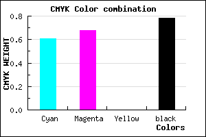 #161239 color CMYK mixer