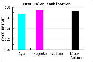 #161244 color CMYK mixer