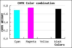 #161247 color CMYK mixer