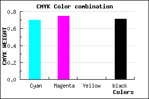 #161249 color CMYK mixer
