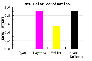 #16020A color CMYK mixer