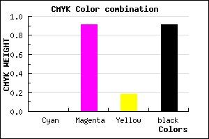 #160212 color CMYK mixer