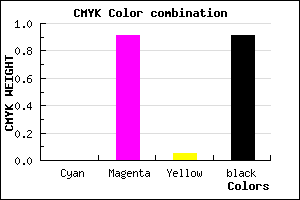 #160215 color CMYK mixer