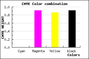 #160203 color CMYK mixer