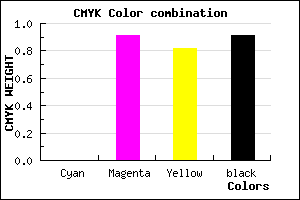 #160204 color CMYK mixer