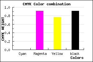 #160205 color CMYK mixer