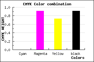 #160206 color CMYK mixer