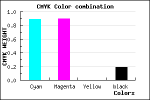 #1615CF color CMYK mixer
