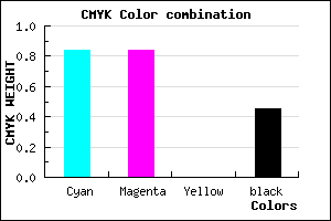 #16168C color CMYK mixer