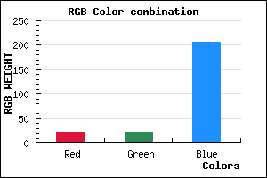 rgb background color #1616CE mixer