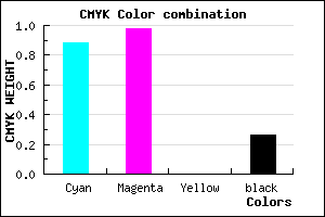 #1604BD color CMYK mixer
