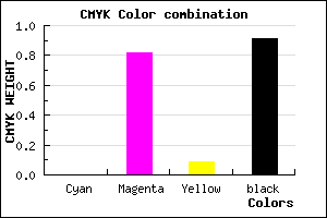 #160414 color CMYK mixer