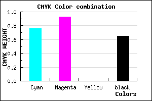 #16065A color CMYK mixer