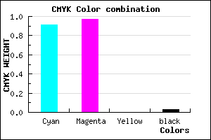 #1608F8 color CMYK mixer
