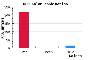 rgb background color #DC000F mixer