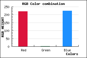 rgb background color #DC01E1 mixer