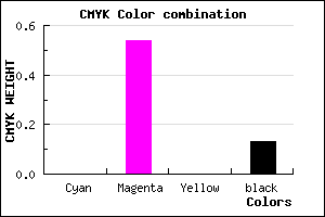 #DC65DD color CMYK mixer