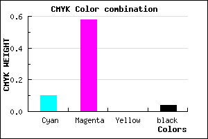#DC66F5 color CMYK mixer