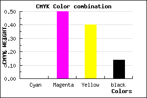 #DC6E85 color CMYK mixer