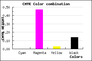 #DC74D6 color CMYK mixer