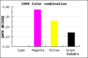 #DC8AA3 color CMYK mixer
