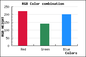rgb background color #DC8DC9 mixer