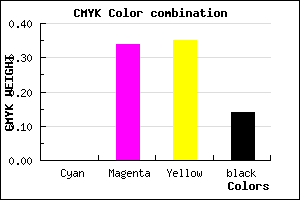 #DC9290 color CMYK mixer