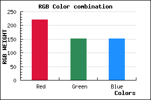 rgb background color #DC9898 mixer