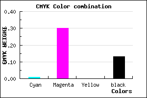 #DC9BDE color CMYK mixer