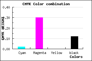 #DC9DE1 color CMYK mixer