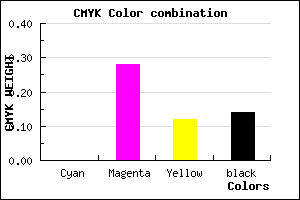 #DC9EC1 color CMYK mixer