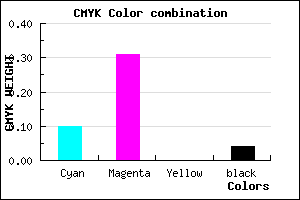 #DCAAF5 color CMYK mixer