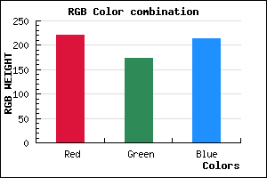 rgb background color #DCADD5 mixer
