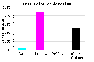 #DCADDE color CMYK mixer