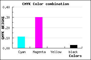 #DCADF7 color CMYK mixer