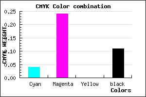 #DCAEE4 color CMYK mixer