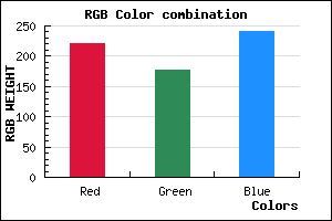 rgb background color #DCB1F1 mixer