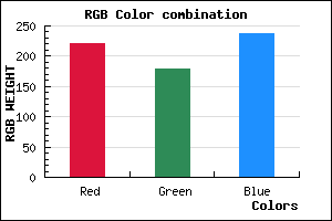 rgb background color #DCB3ED mixer