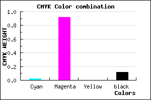 #DC12E1 color CMYK mixer