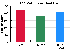 rgb background color #DCB4D1 mixer