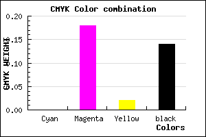 #DCB4D7 color CMYK mixer