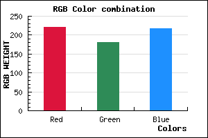 rgb background color #DCB4D9 mixer